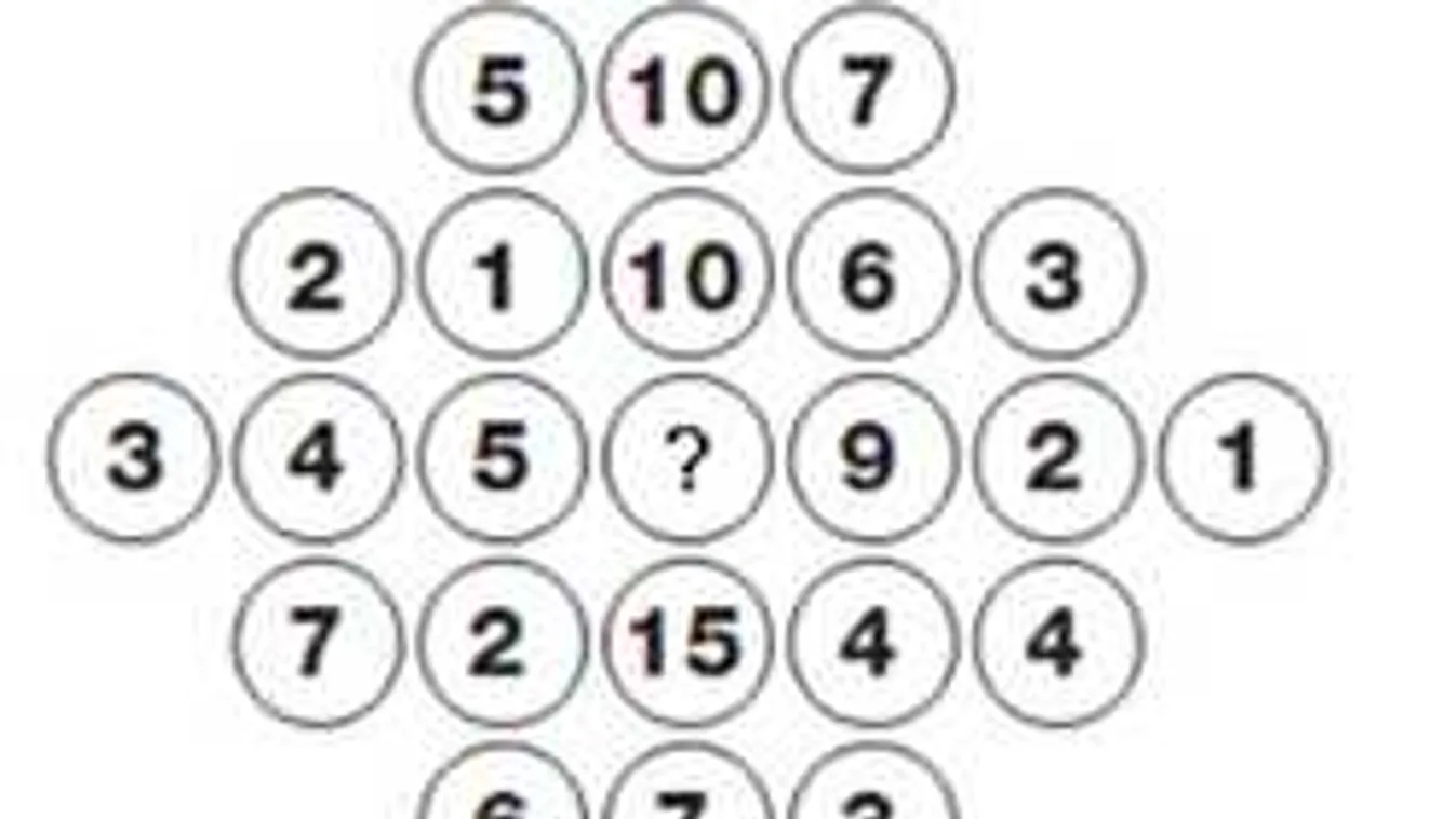 Csak a zsenik jönnek rá ennek a rejtvénynek a megoldására... Tedd magad próbára!