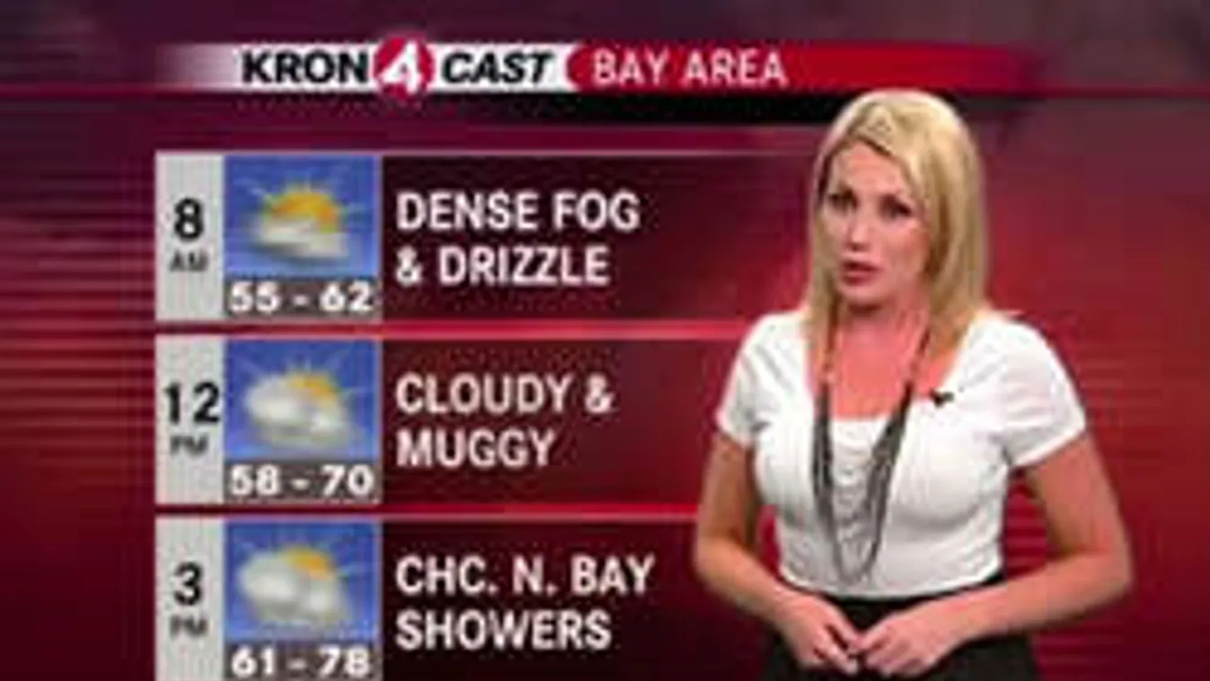 Majd' átdöfte mellbimbója a dögös időjós pólóját