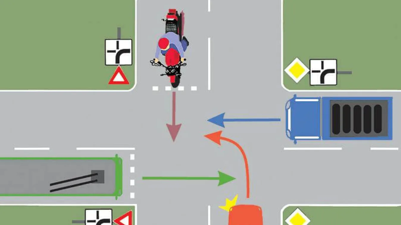 Térdre kényszerítette a netet ez a KRESZ kérdés, te tudod a választ?