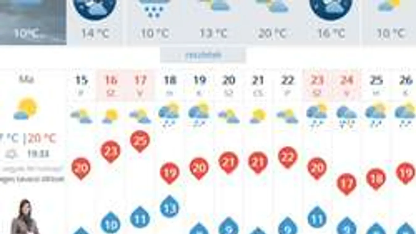 Ez a nap híre! Ne is kattints másra!