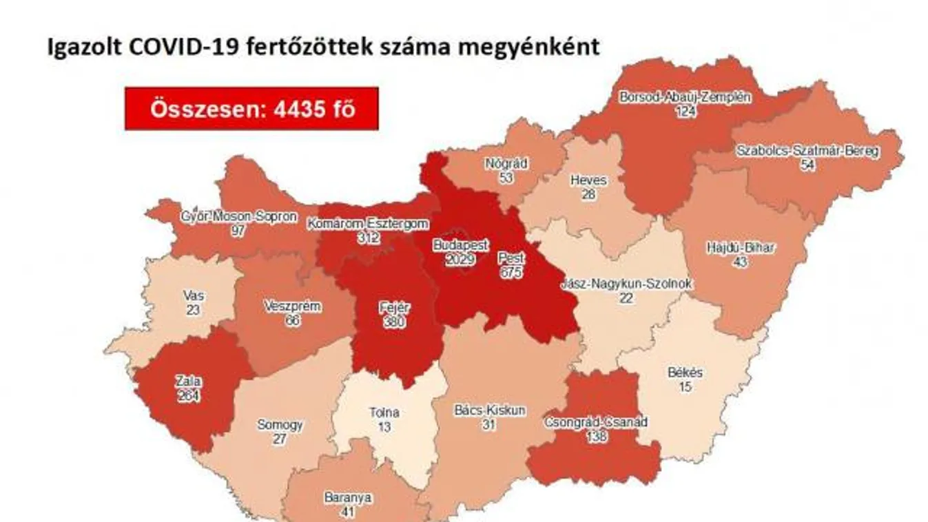 11 fővel nőtt a beazonosított fertőzöttek száma, nincs újabb elhunyt