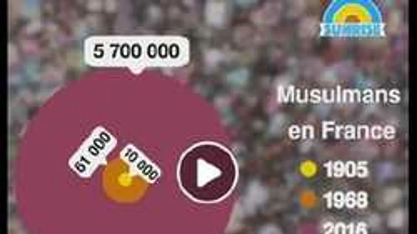 Így lesz muzulmán Franciaország! Videó, elképesztő számokkal