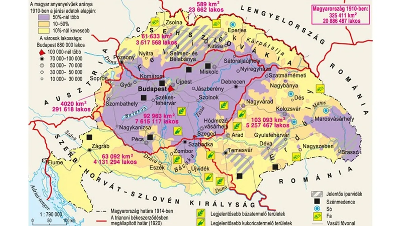 Trianon 100 – 8 megrázó emberi történet a trianoni békediktátumról