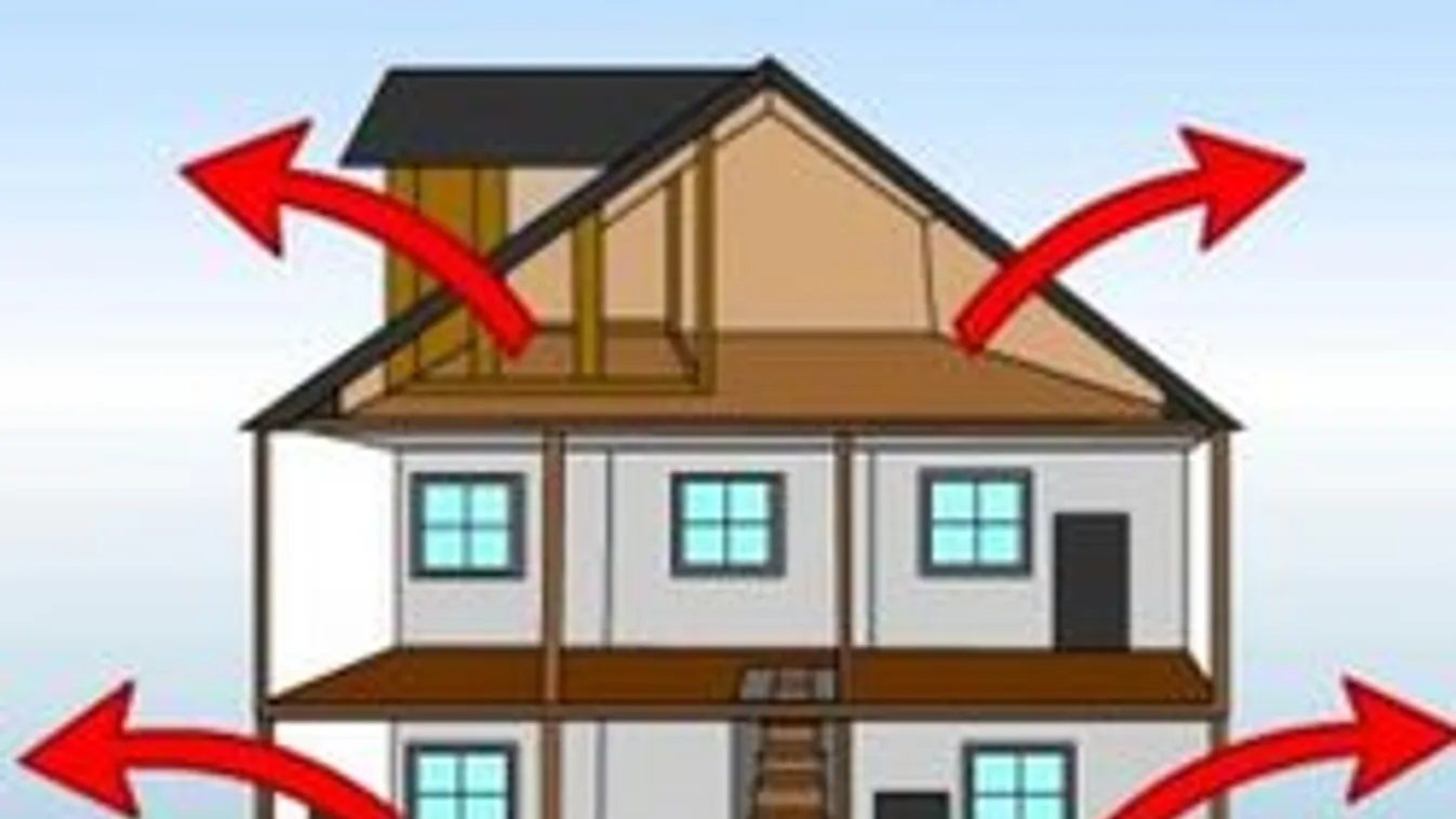 Hőségriadóban így hűtsd a lakást!