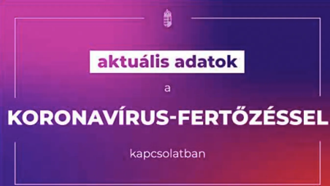 Koronavírus: sosem volt még ennyi elhunyt és beteg