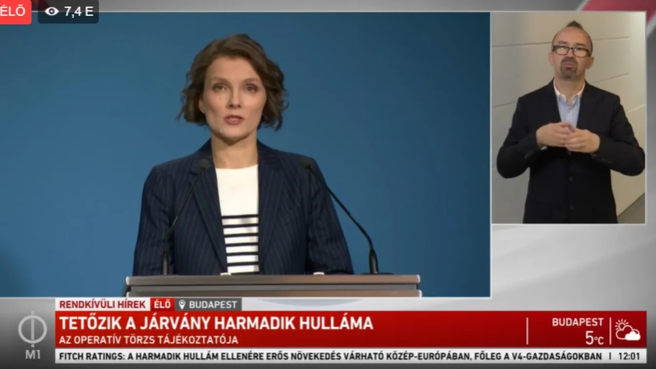 Koronavírus, továbbra is a 40-49 közöttiek vannak a legnagyobb veszélyben