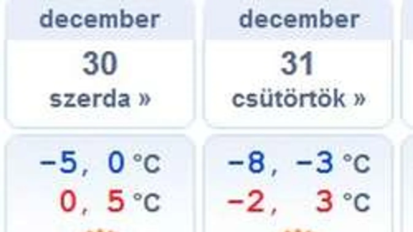 Kemény faggyal köszönt minket az újév