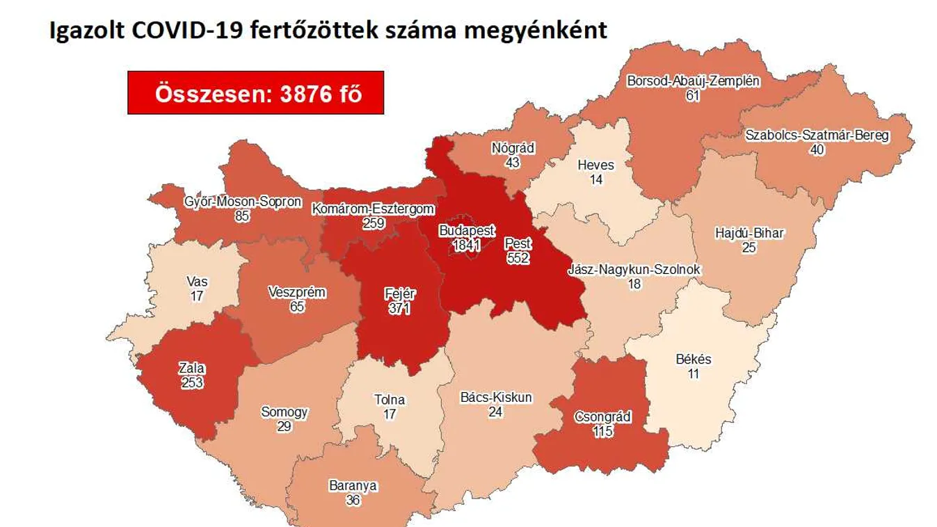3876 főre nőtt a beazonosított fertőzöttek száma