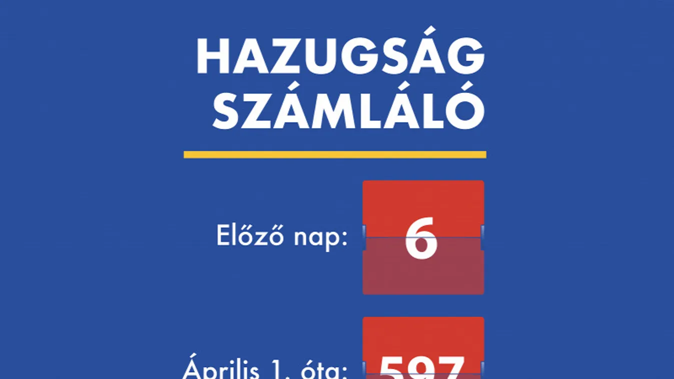 Hazugság számláló