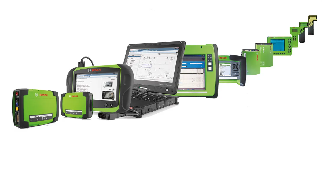 A rezsióradíj, avagy mi kerül ebben ennyibe?!