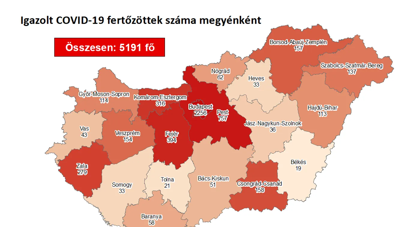 Drasztikusan nőnek a számok – újabb 36 koronavírusos beteget regisztráltak