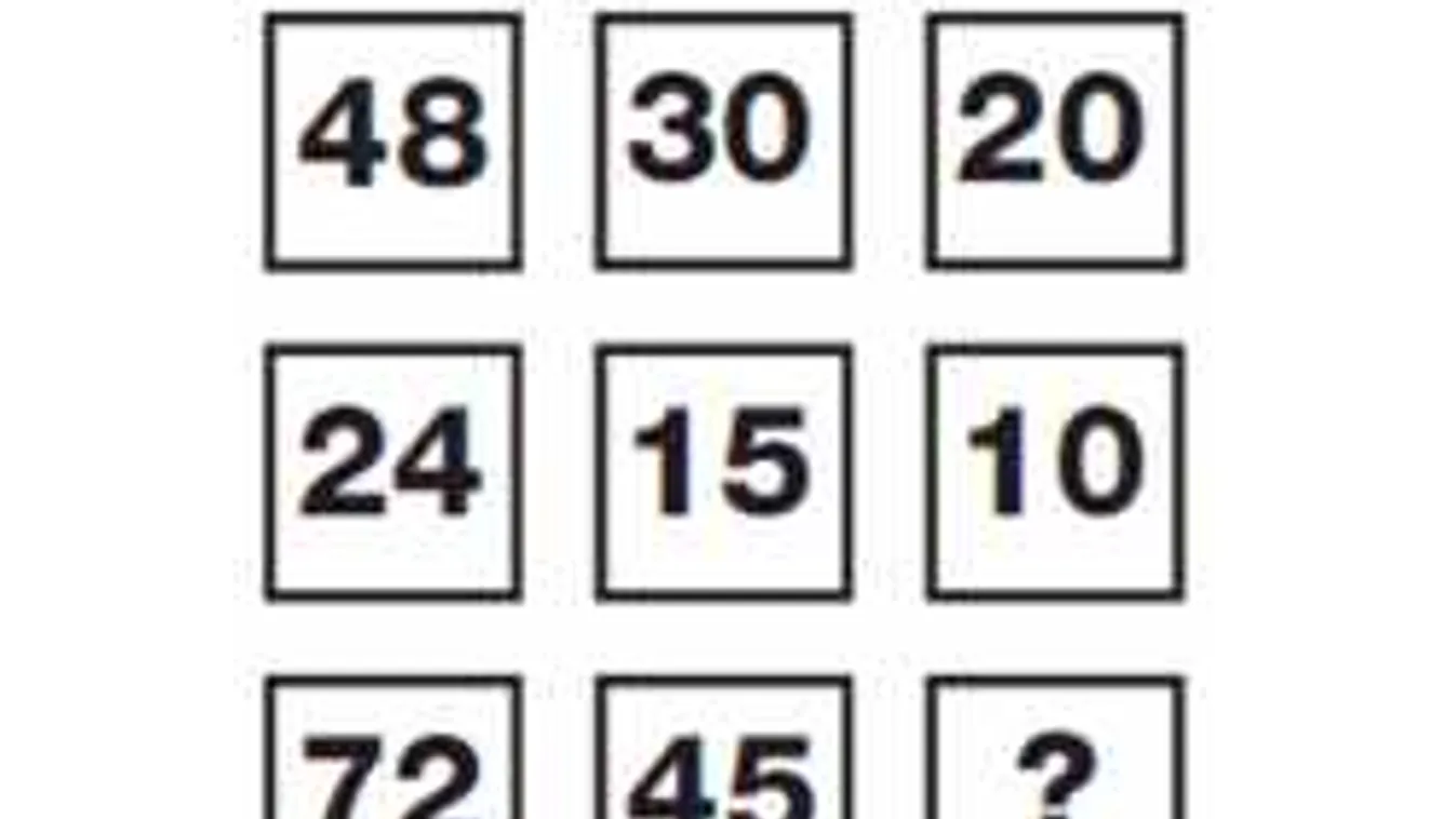 Csak a kivételesek tudják a választ erre a rejtvényre. Te köztük vagy?