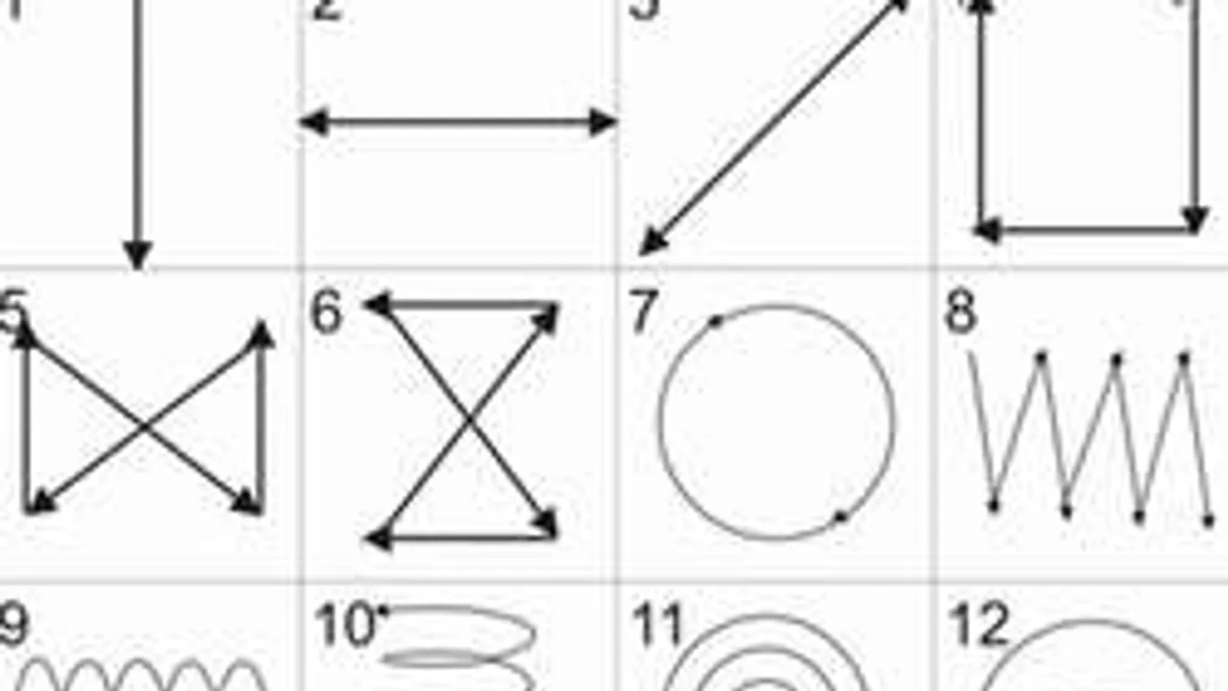 Napi 10 perc és eldobhatod a szemüvegedet! Mentsd el, oszd meg!