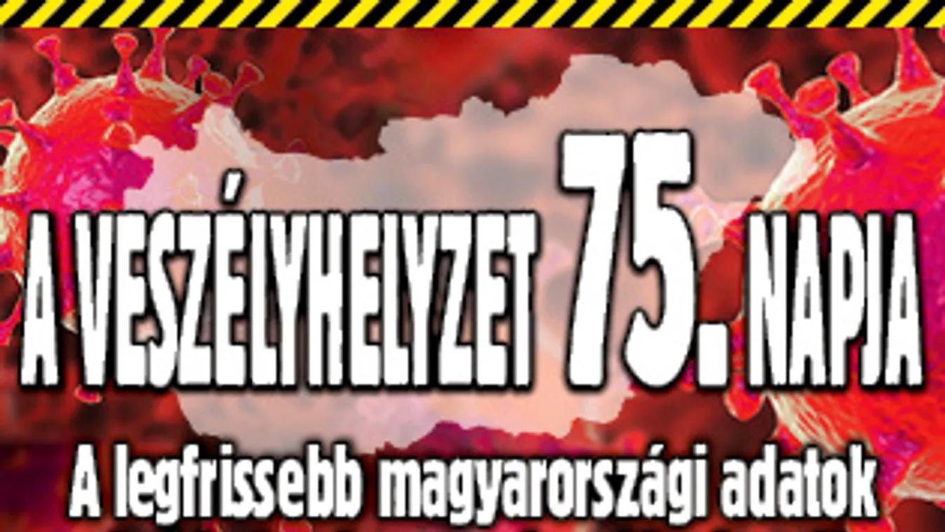 A veszélyhelyzet 75. napja