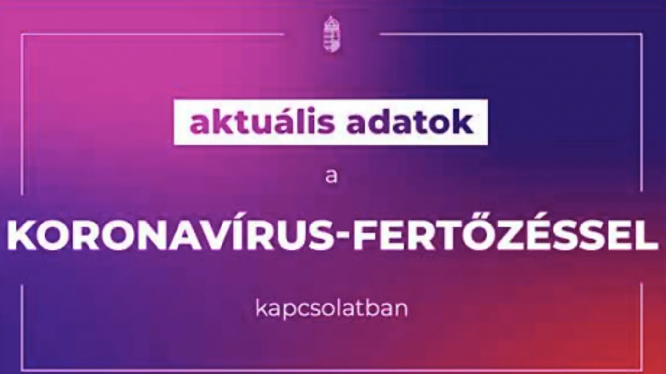 Koronavírus: kiderült, hány embert oltottak be