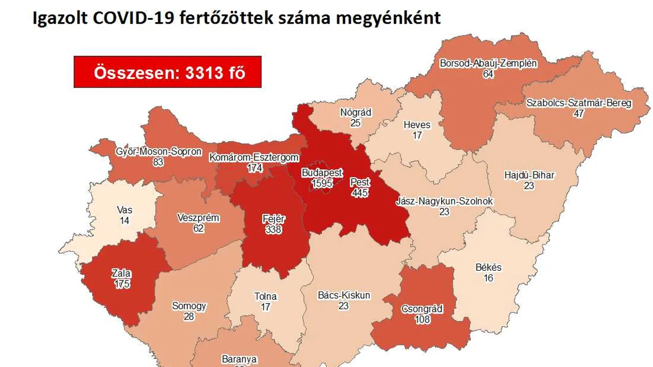 A veszélyhelyzet 62. napja