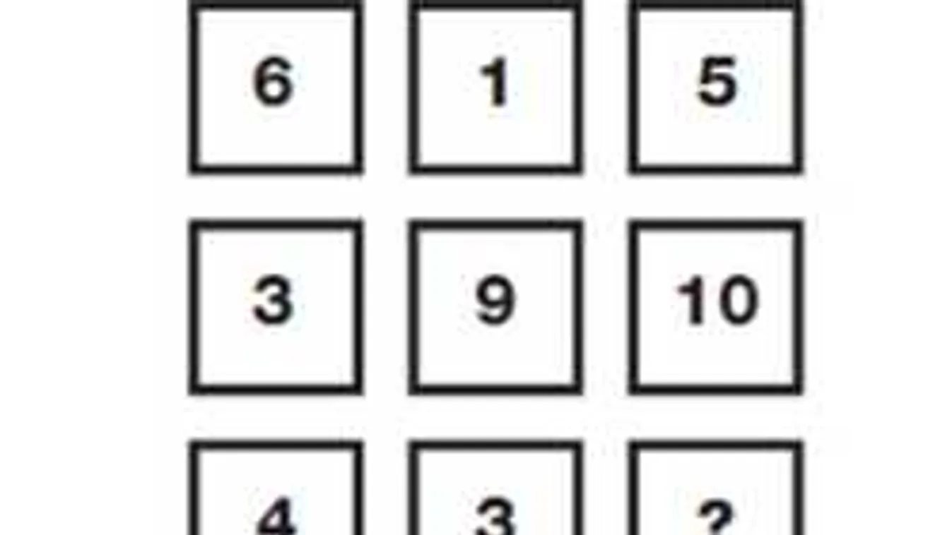 Az emberek 94%-a nem tudja megoldani ezt rejtvényt - te igen?