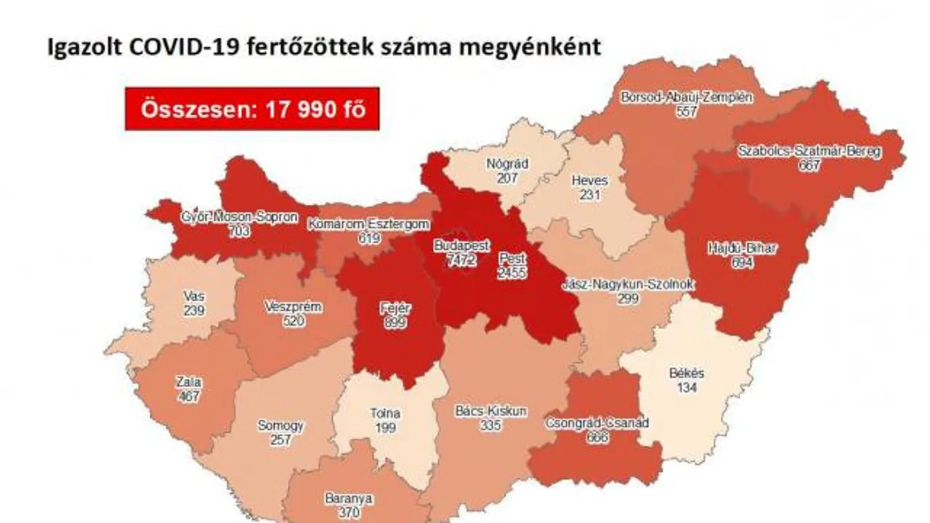 1070 fővel emelkedett a beazonosított fertőzöttek száma és elhunyt 8 beteg