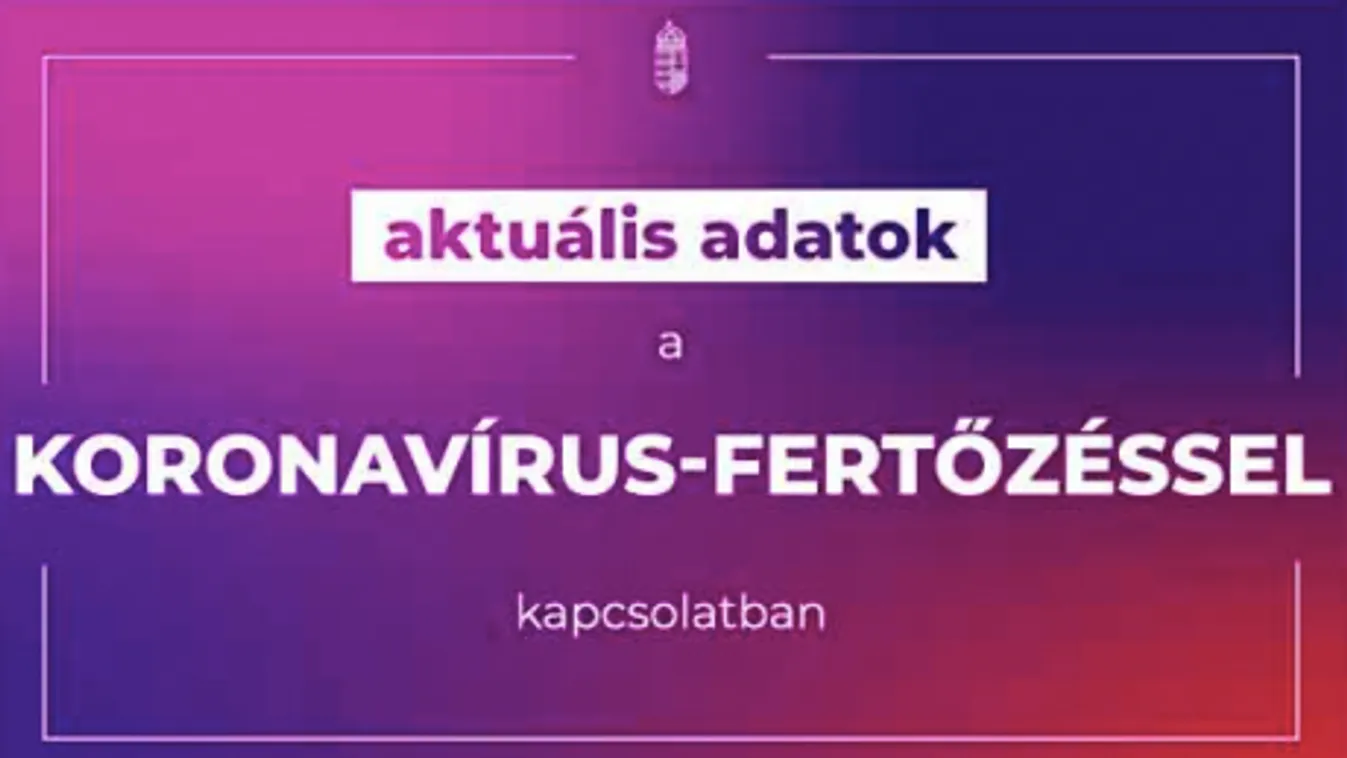 Koronavírus: egyre több a beoltott Magyarországon