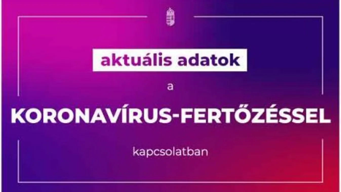 Koronavírus: Rohamosan csökken az új fertőzöttek száma