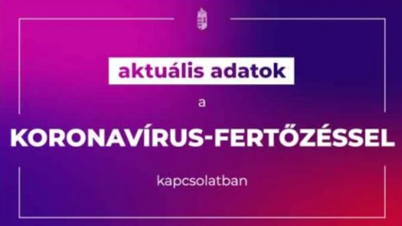 Megérkeztek a friss koronavírus-adatok