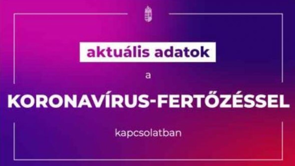 Megjöttek a legfrissebb hazai koronavírus-adatok