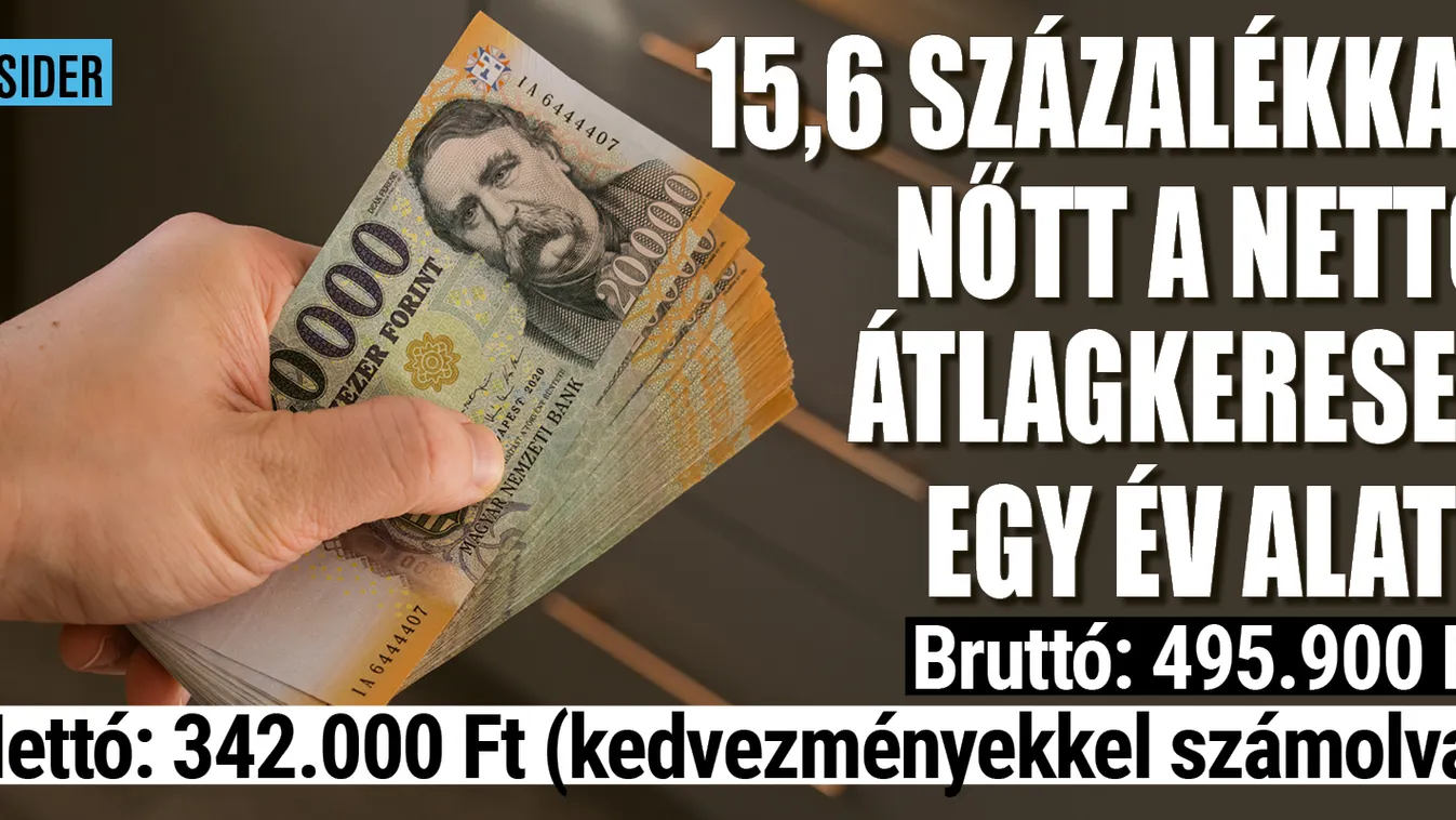 Egy év alatt 15,6 százalékkal nőtt a nettó átlagkereset