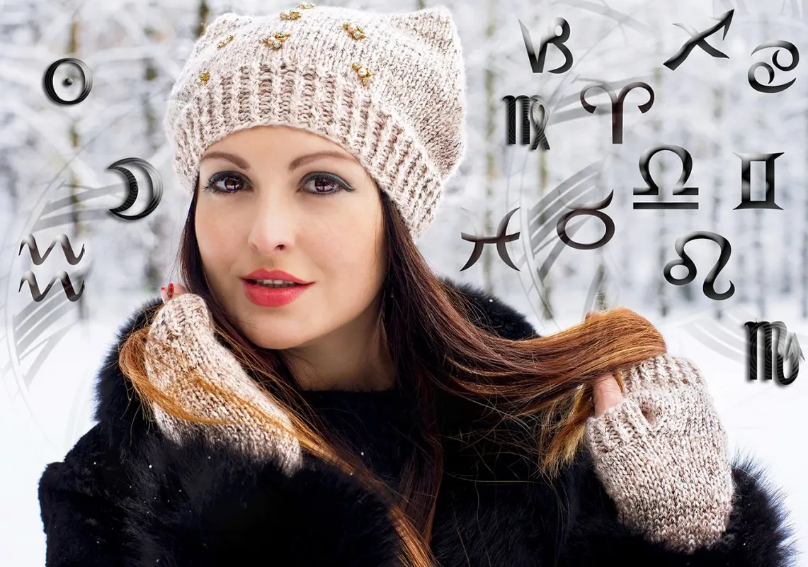 Astrology,,Twelve,Zodiac,Signs