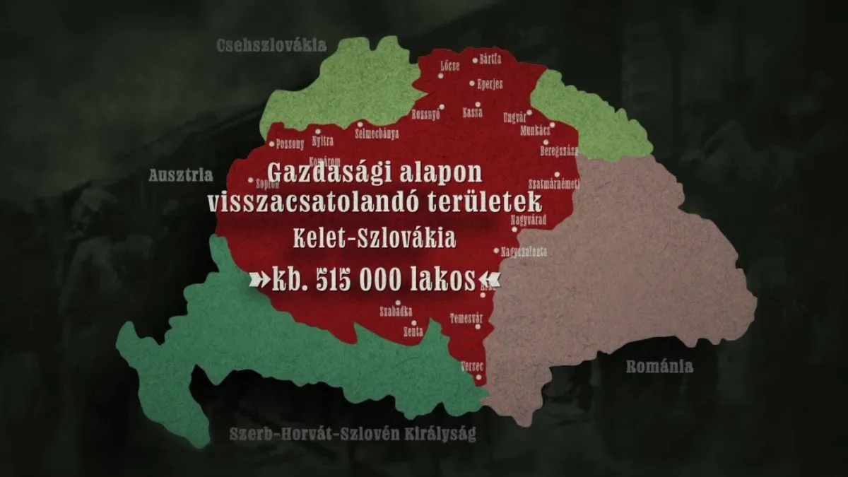 Béke - A nemzetek felett