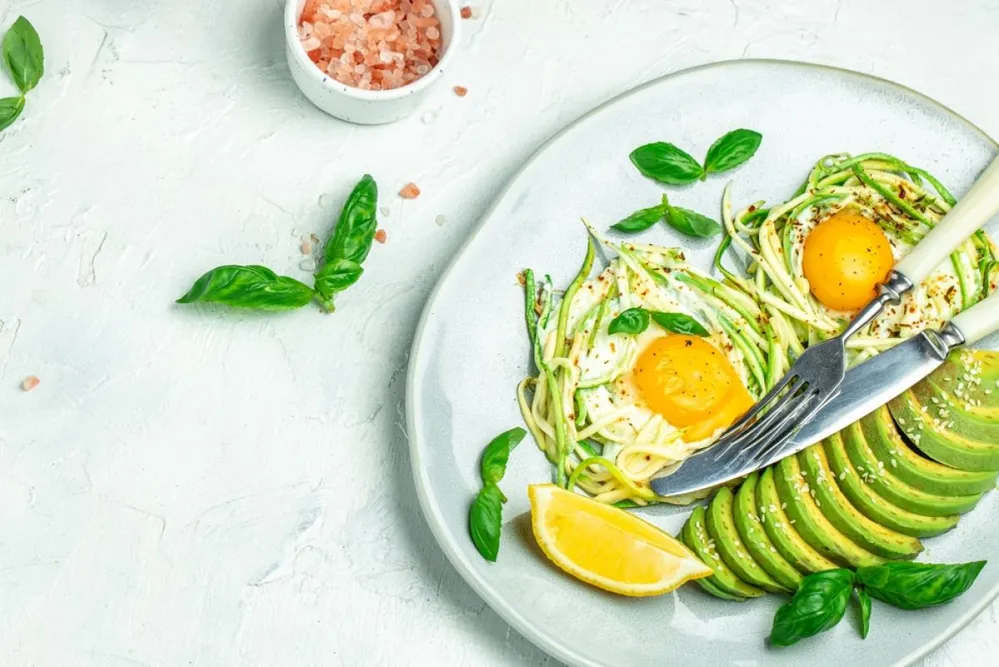 Plate,With,A,Keto,Diet,Food.,Paleo,Keto,Breakfast,Fried