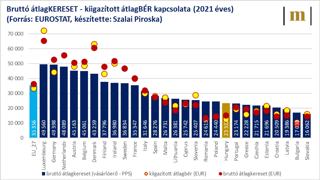 Komoly álhírek terjednek ellenzéki körökben