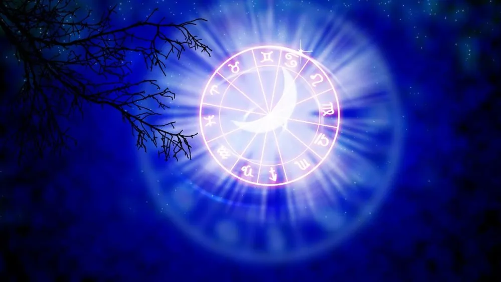 Background,Of,The,Horoscope,Concept.