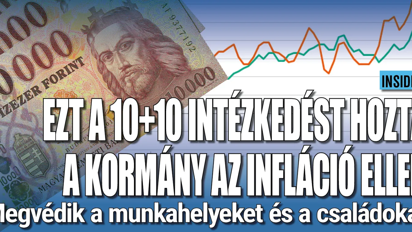Ezzel a 10+10 intézkedéssel segít a kormány a családoknak - téged melyik érint?