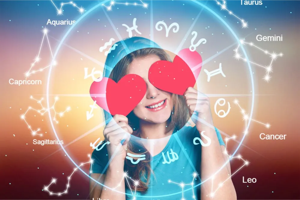 Astrology,,Twelve,Zodiac,Signs