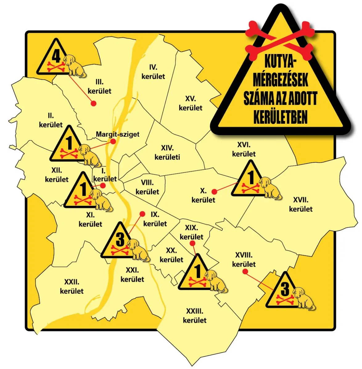 Kutyamérgezés térkép