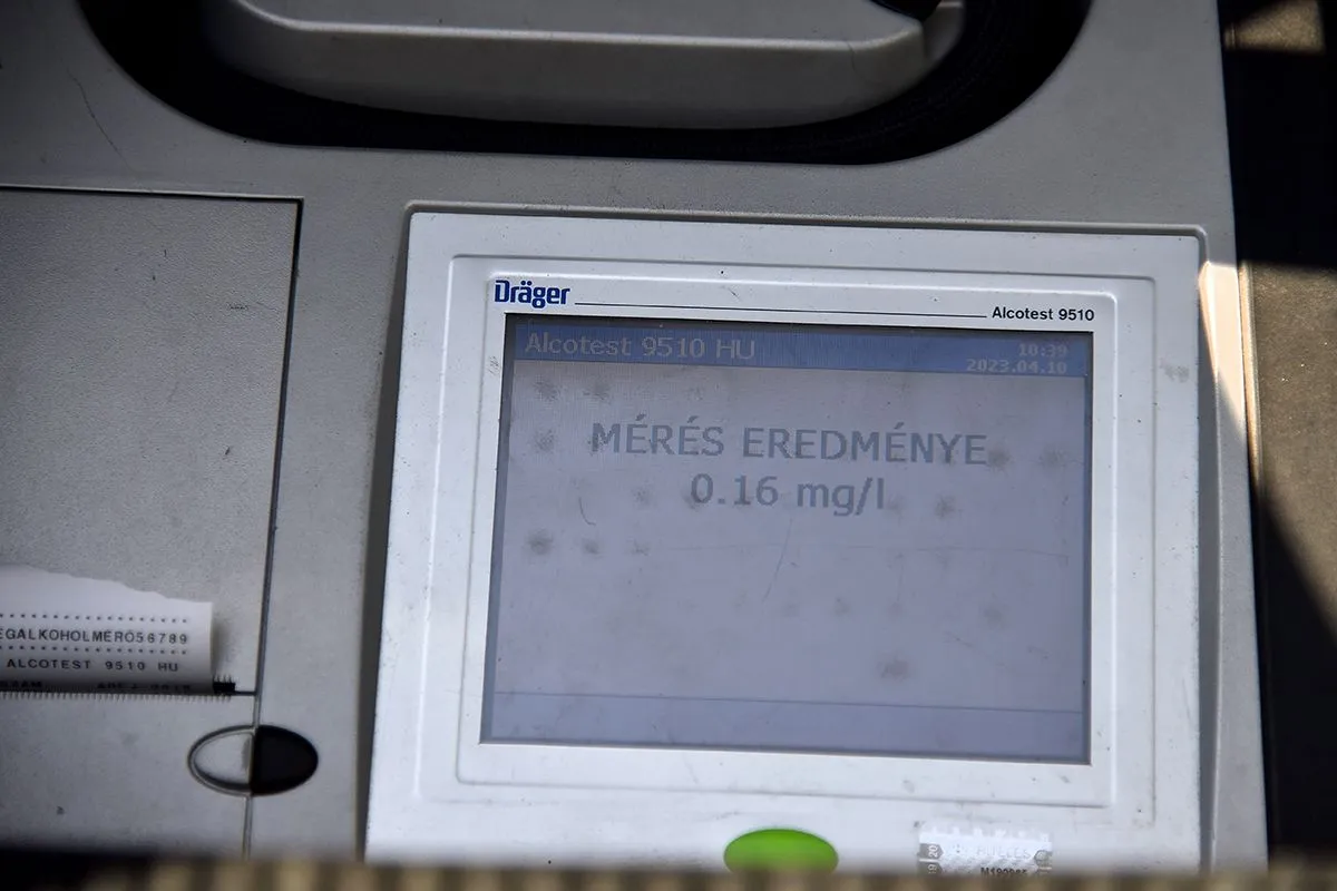 igazoltatas, szonda, légalkohol