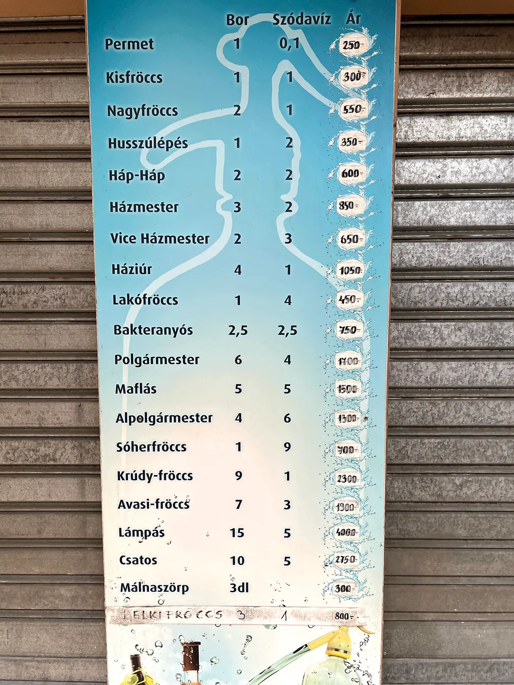 20230527 Balaton, indul vagy mégsem a szezon??