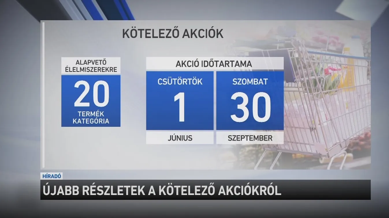 Itt a kötelező élelmiszerár-akciókról szóló kormányrendelet