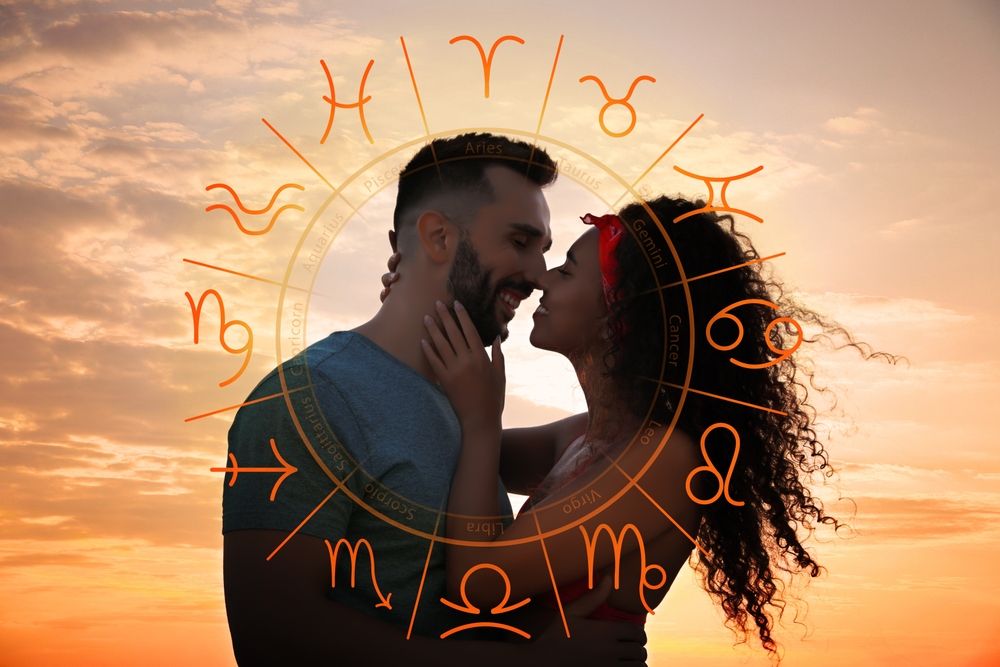 Horoscope,Compatibility.,Loving,Couple,Outdoors,And,Zodiac,Wheel
