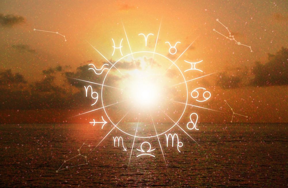 Zodiac,Wheel,With,12,Astrological,Signs,And,Seascape,On,Background