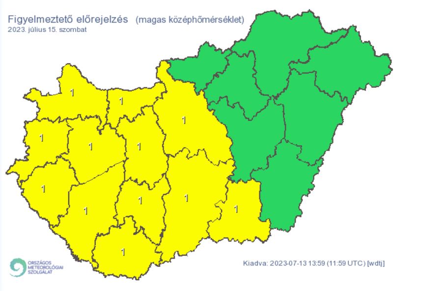 kánikula