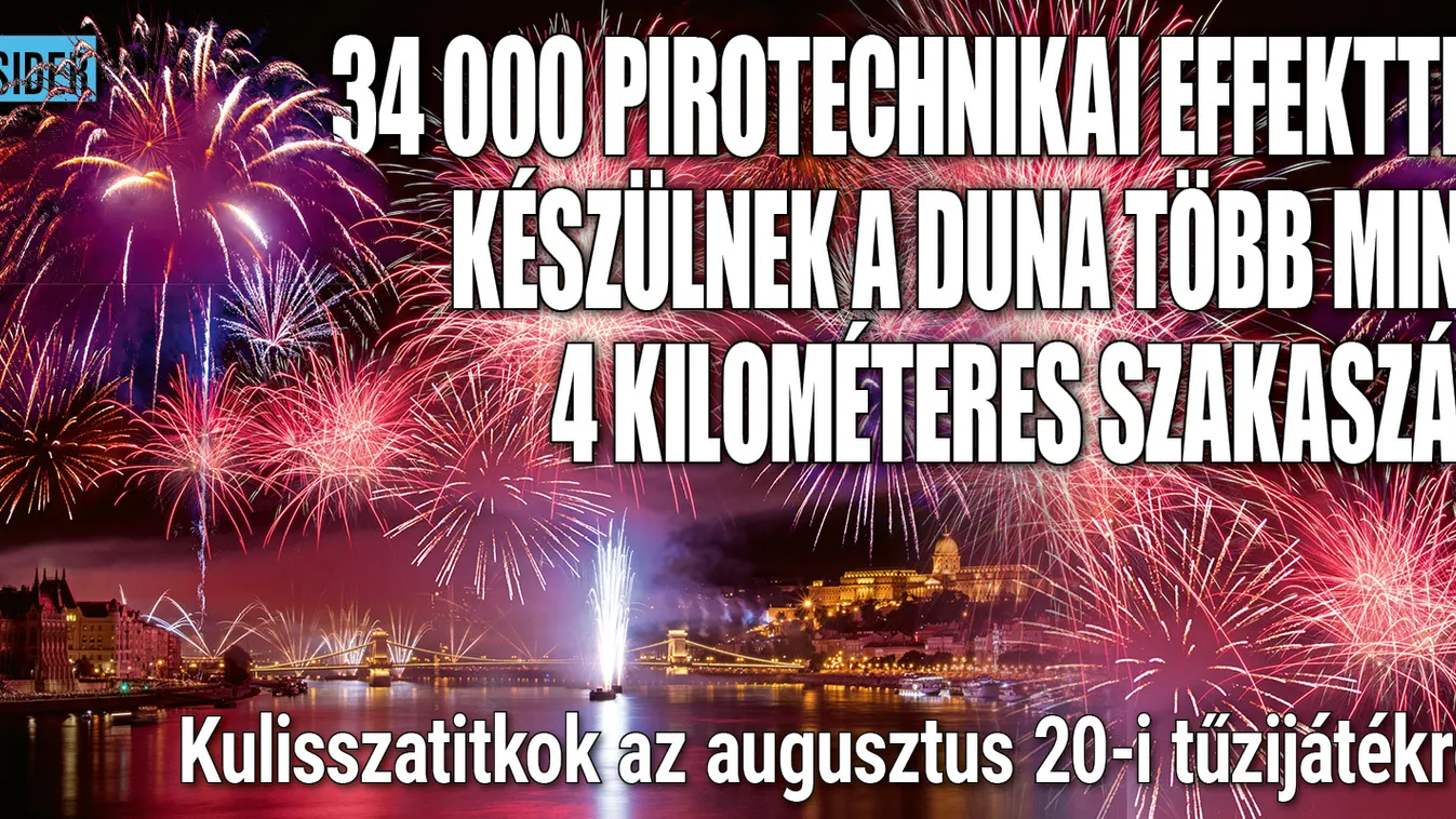 Tűzijáték: drónshow, fényfestés és szikrázó effektek