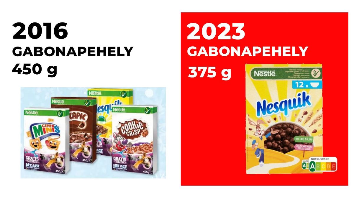 Megtalálta a Ripost: Ezek a népszerű termékek mentek össze az évek során