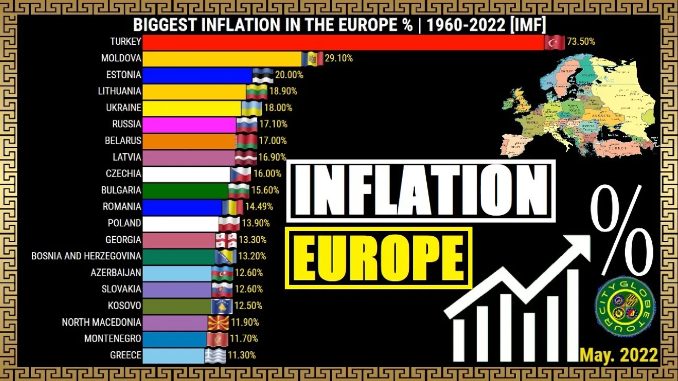 A multik nyerészkedése is hajtja a inflációt