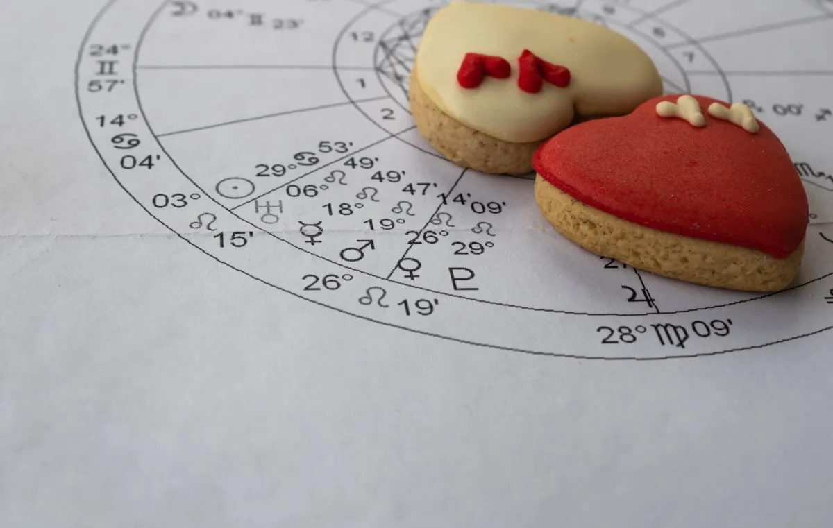 Close,Up,Of,Printed,Astrology,Chart,With,Venus,,Pluto,And