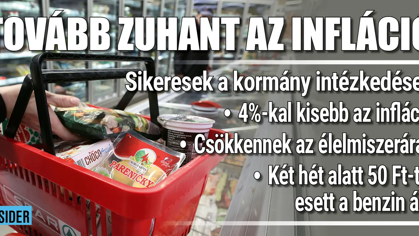 Szeptemberben tovább zuhant az infláció
