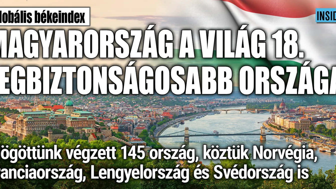 Globális Békeindex: Magyarország az élmezőnyben