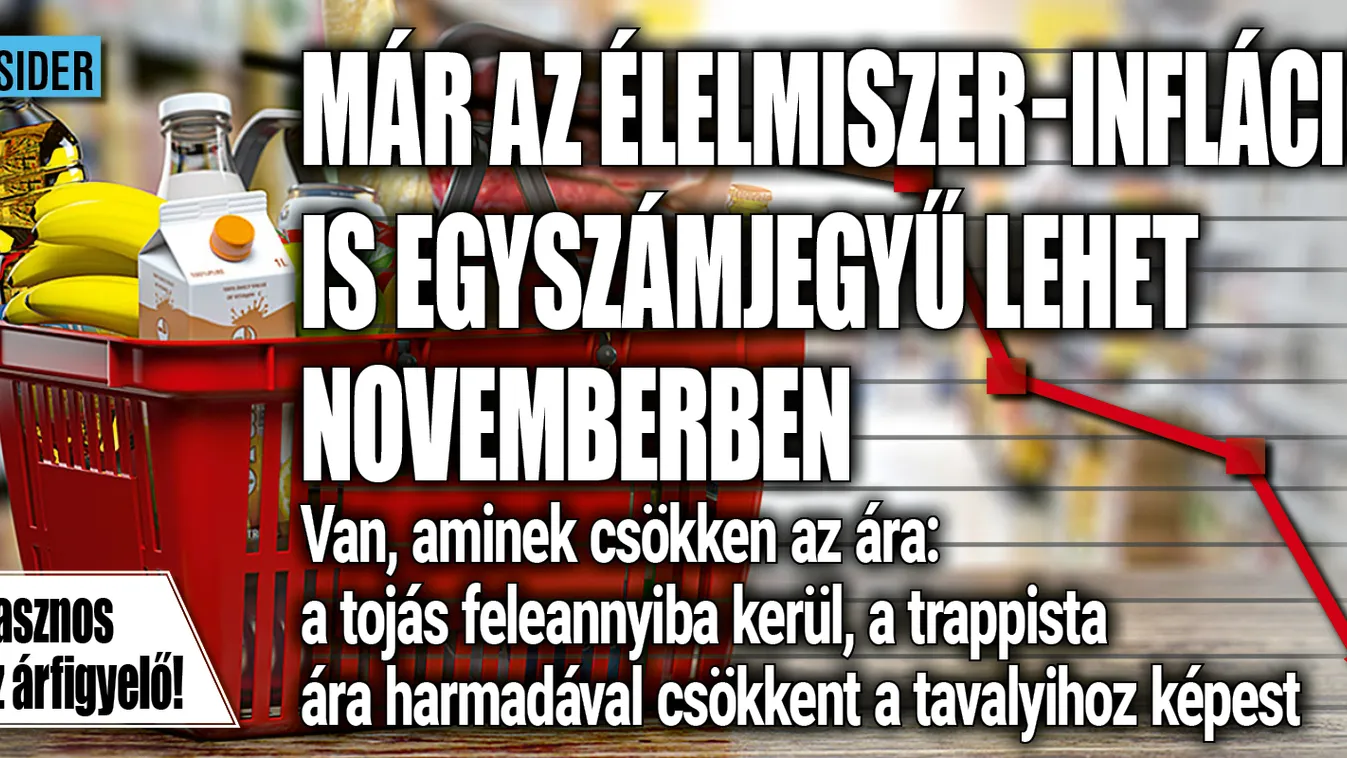 Novemberre már jöhet az egyszámjegyű élelmiszer-infláció