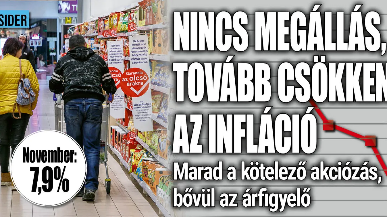  December végére 6 százalék közelébe csökkenhet az infláció