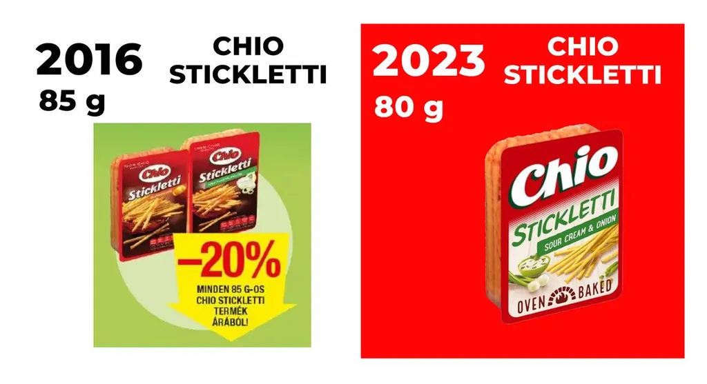 Fellép a kormány a vásárlókat lehúzó zsugorinfláció ellen 